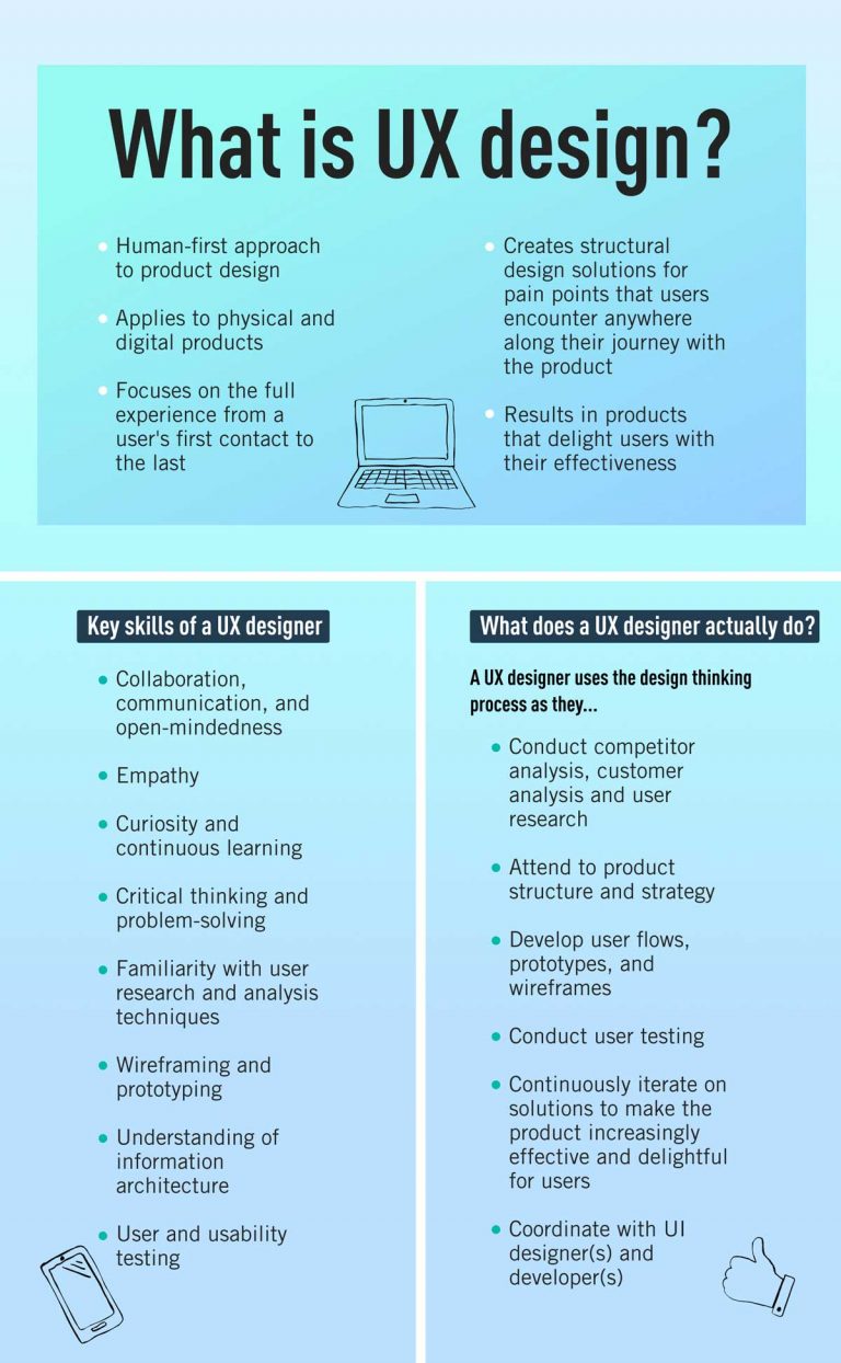 Understanding How To Optimize Your User Experience (UX) — NEXEA