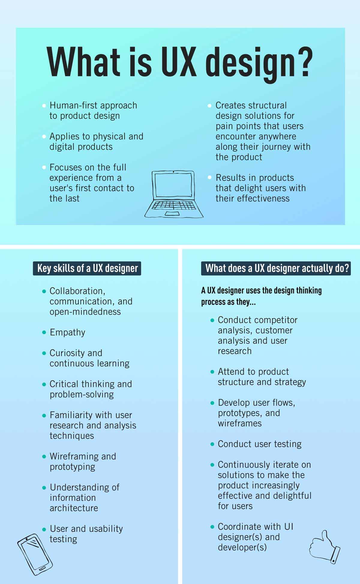 Understanding How To Optimize Your User Experience UX NEXEA